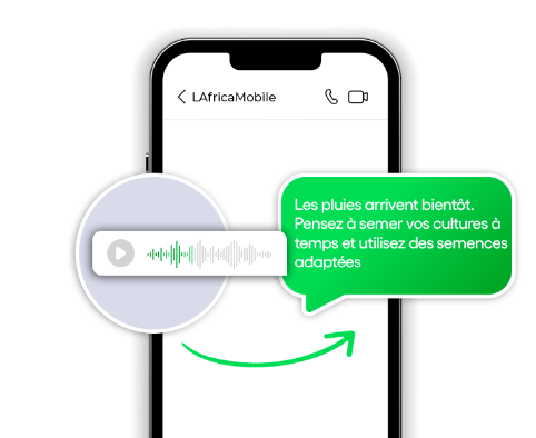 //lafricamobile.com/wp-content/uploads/2025/09/Text-to-speech-1.png